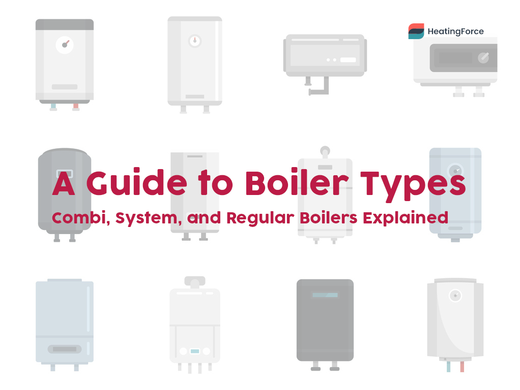 Different types of boiler