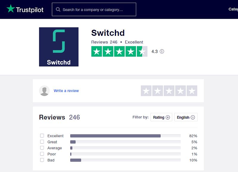 Switchd - revisión de Trustpilot