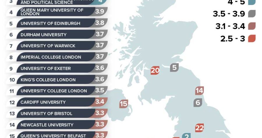 Which University Is Home to The Worst Landlords In The UK?