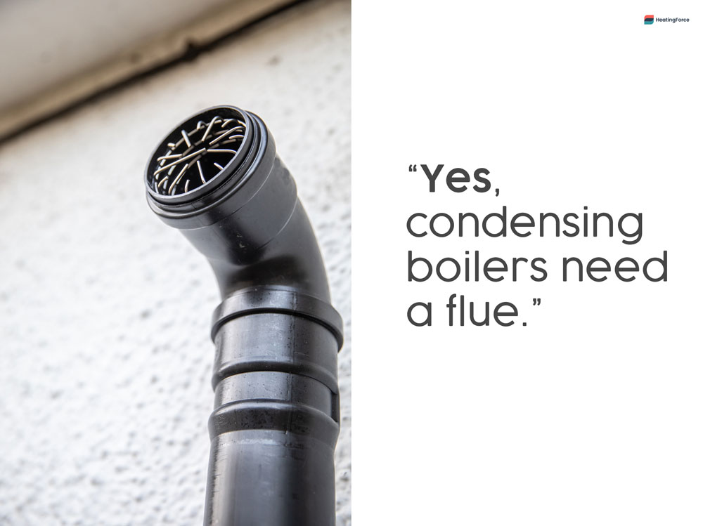 Do condensing boilers need a flue