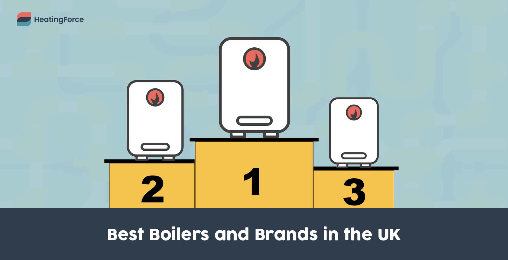 Best boilers