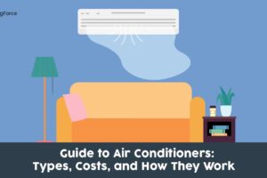 Guide to Air Conditioners: Types, Costs, and How They Work