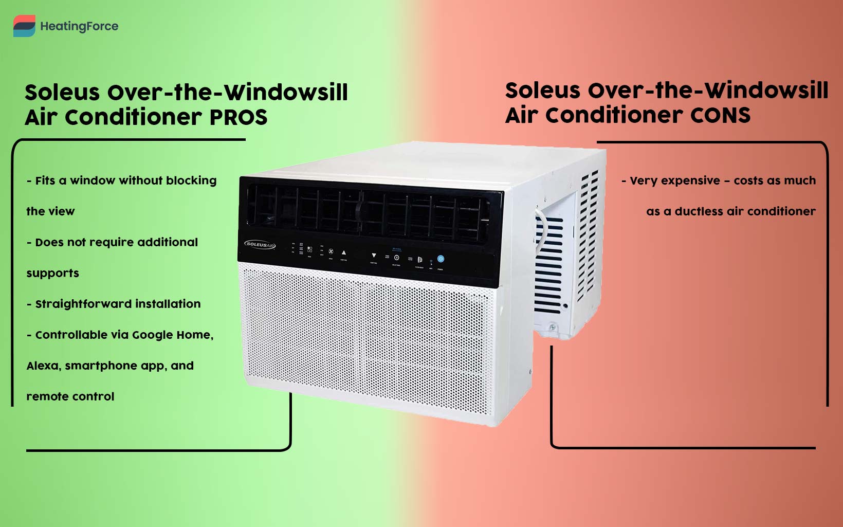 Soleus Over the Windowsill Air Conditioner